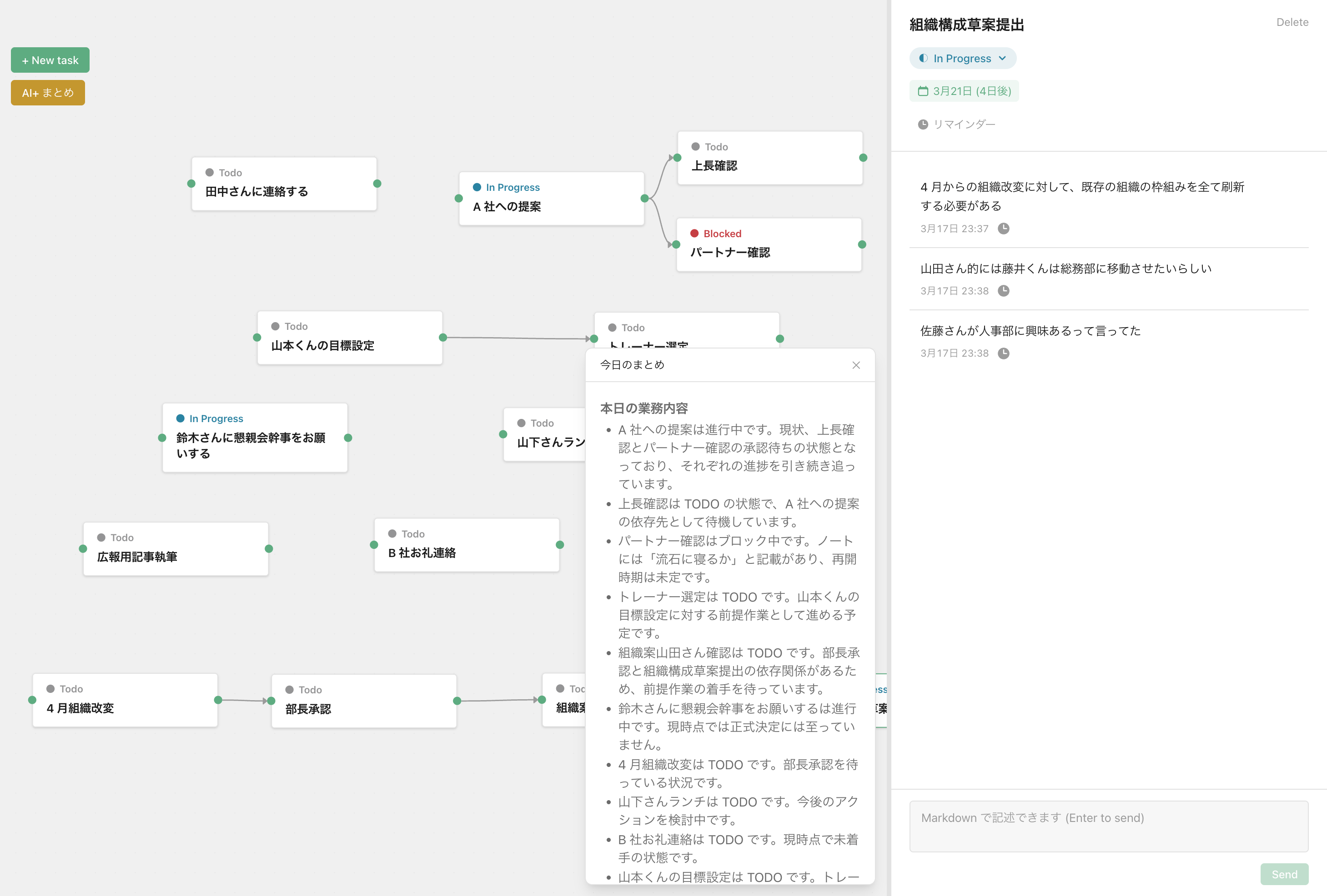 AI が今日の業務をまとめる