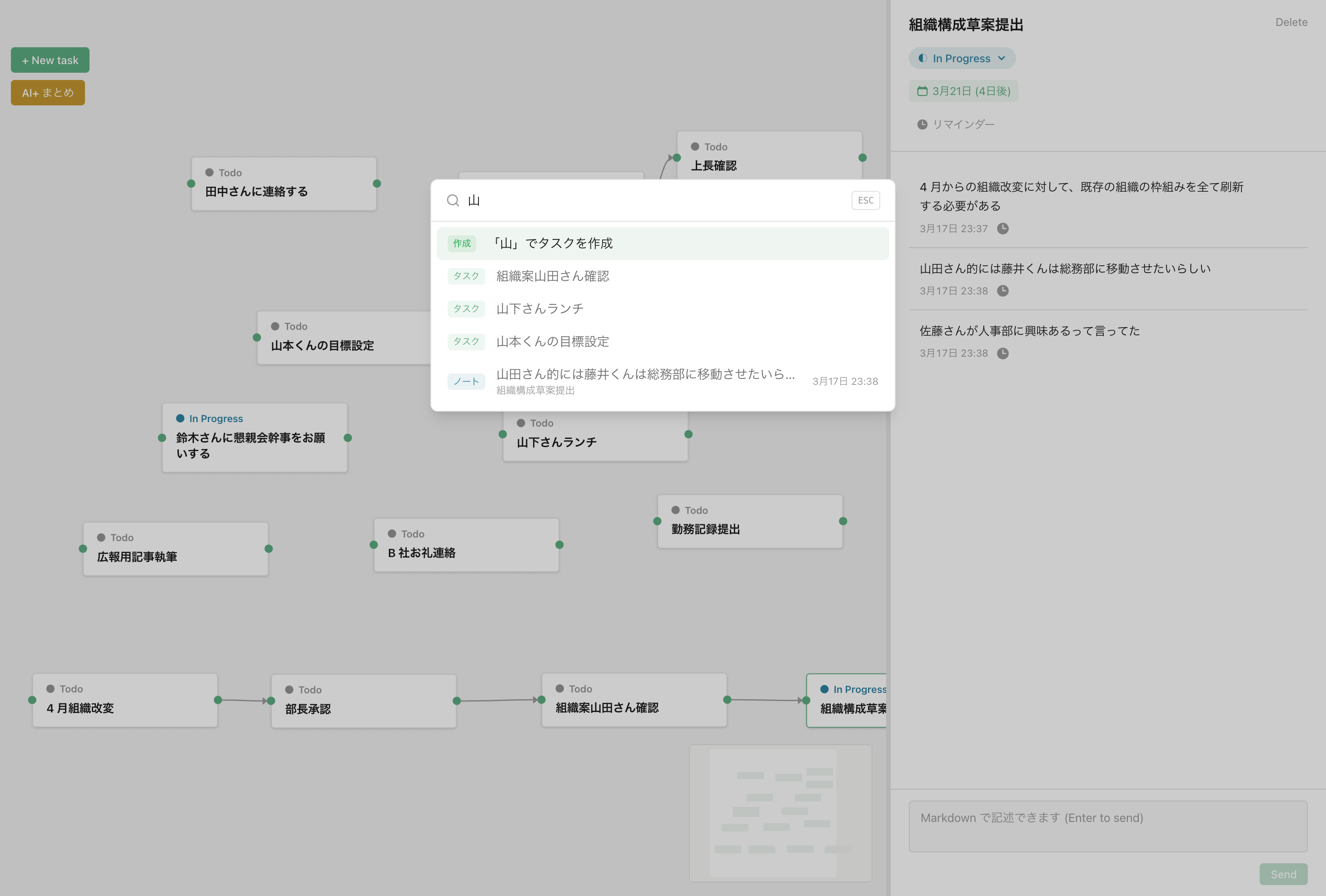 なんでも即アクセス